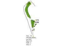 Hole Map